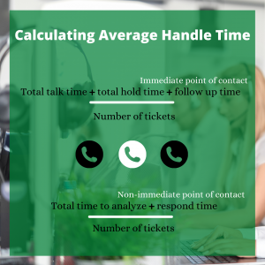 Average Handle Time Calculation
